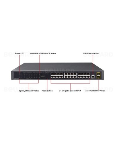 GS-4210-24T2S. Коммутатор 24-портовый. Beward в Братске